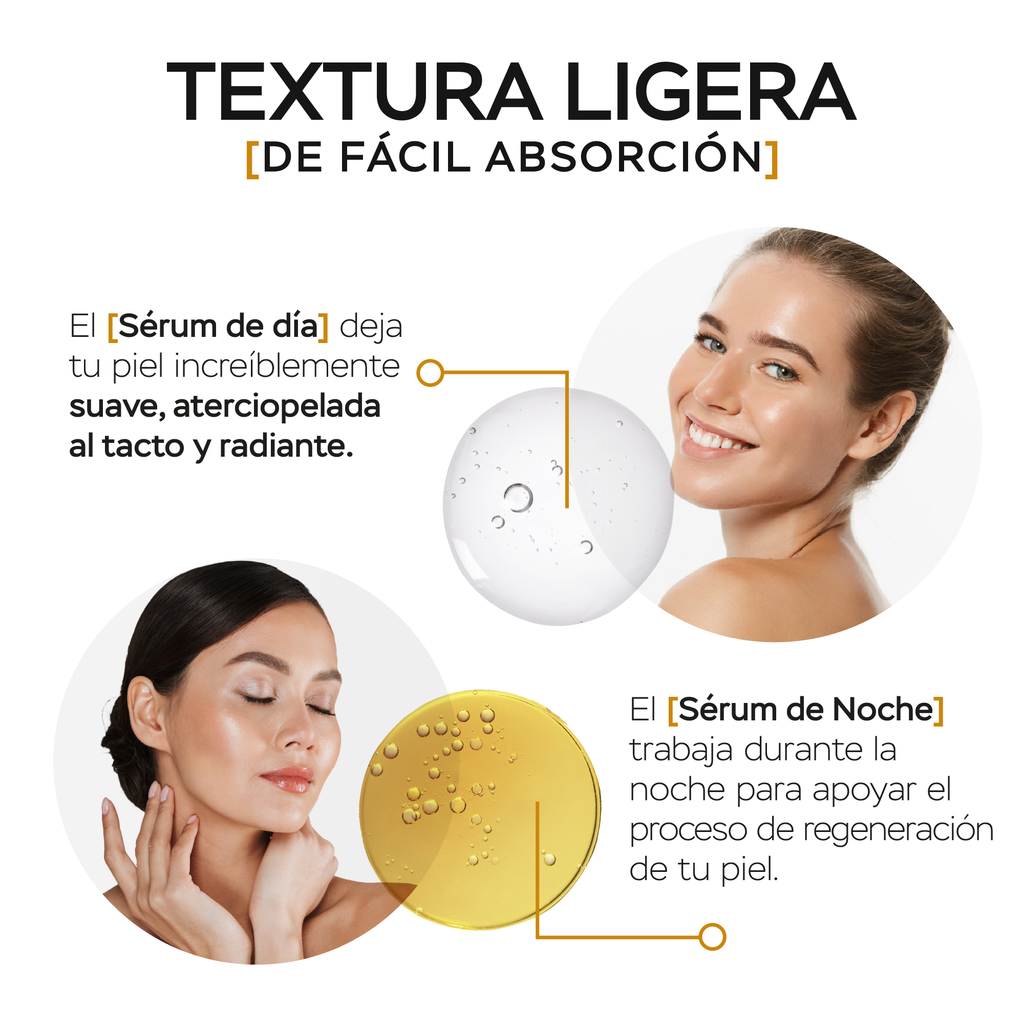KIT SUEROS DÍA Y NOCHE - CÉLULAS MADRE, COLÁGENO Y ÁCIDO HIALURÓNICO.