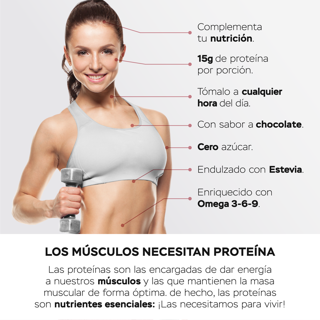 PROTEÍNA AISLADA ENRIQUECIDA CON CALCIO, OMEGAS 3, 6, 9, VITAMINAS Y MINERALES