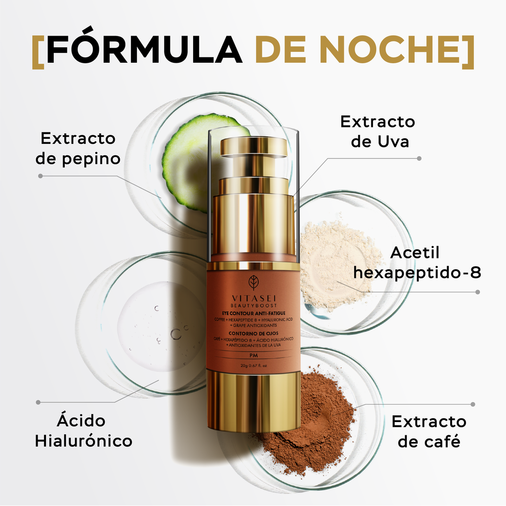 KIT CONTORNOS DE OJOS DíA EFECTO FRÍO Y NOCHE ANTI-FATIGA CON CAFEÍNA