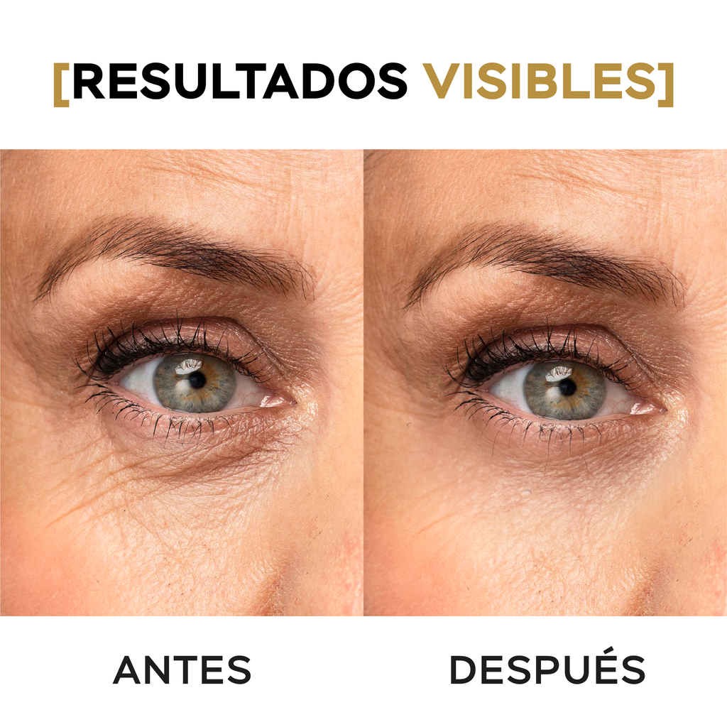 KIT CONTORNOS DE OJOS DíA EFECTO FRÍO Y NOCHE CON CAFEÍNA